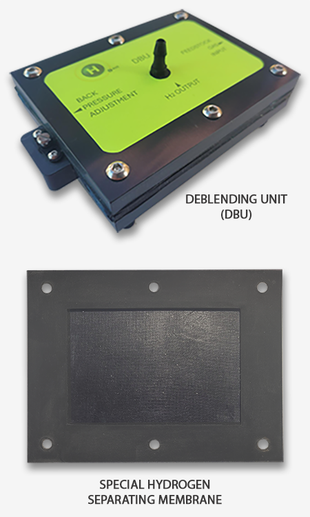 H24US Hydrogen DeBlending Unit (DBU)
